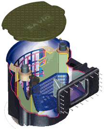 Savio Skimmerfilters