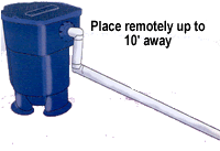 Place remotely up to 10' away