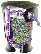 Livingponds Versatile Filter